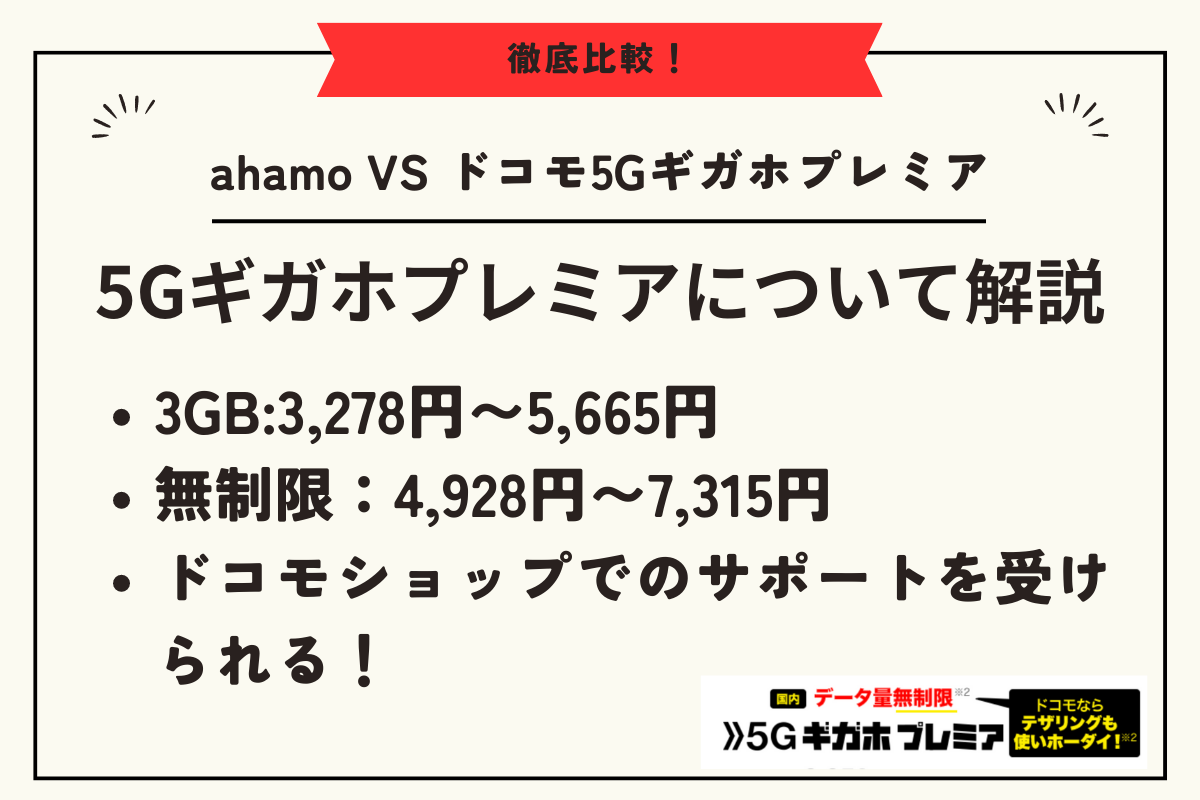 ahamo　5Gギガホプレミア 